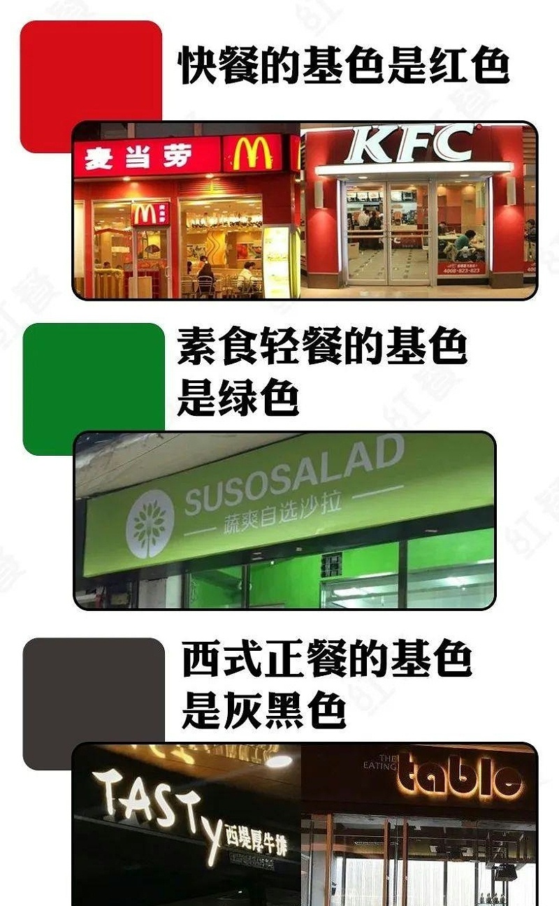 如此籌劃餐飲門楣，不僅顏值佳，并且進(jìn)店率提高90%13