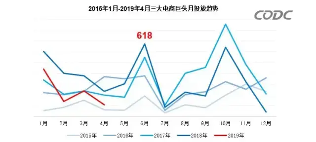 轉(zhuǎn)給你的用戶：要想618業(yè)績(jī)好，選室外標(biāo)識(shí)就對(duì)了9