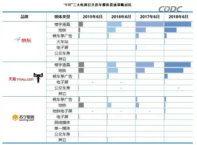 轉給你的顧客：希望618業(yè)績好，選戶外標識就對了10