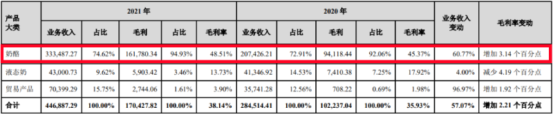 紛紛抓牢室外標(biāo)識，今年快消品牌打開流量密碼的重要8