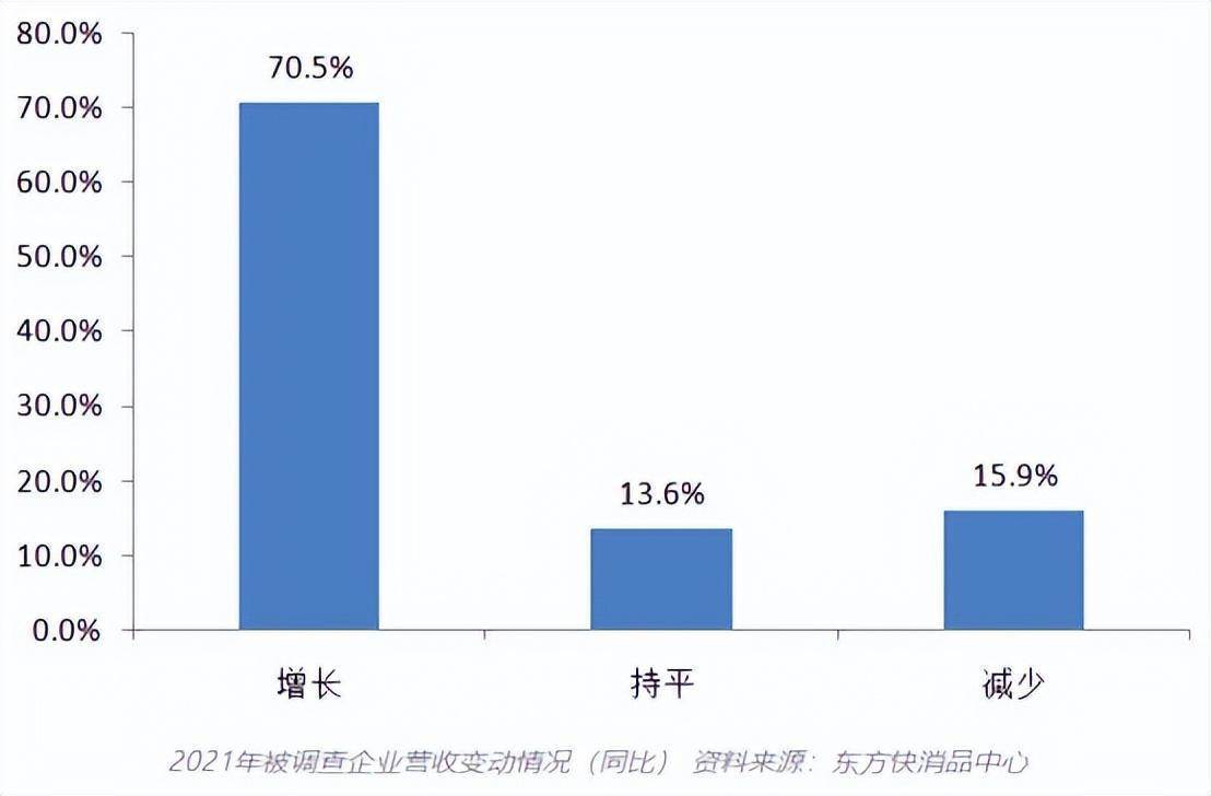 紛紛抓牢戶外廣告，今年快消品牌打開流量密碼的關(guān)鍵